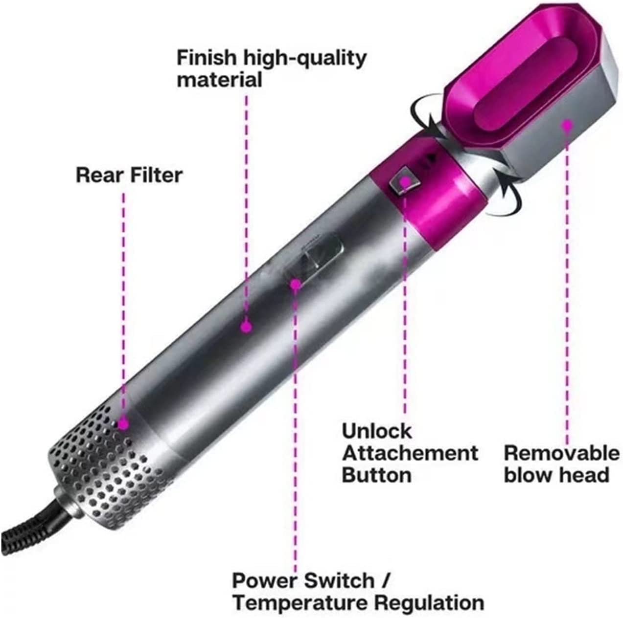 Versatile 5-In-1 Hot Hair Styler in SilverPink – 28cm_Souq9_ladies Hair Styler_Hair Comb_2